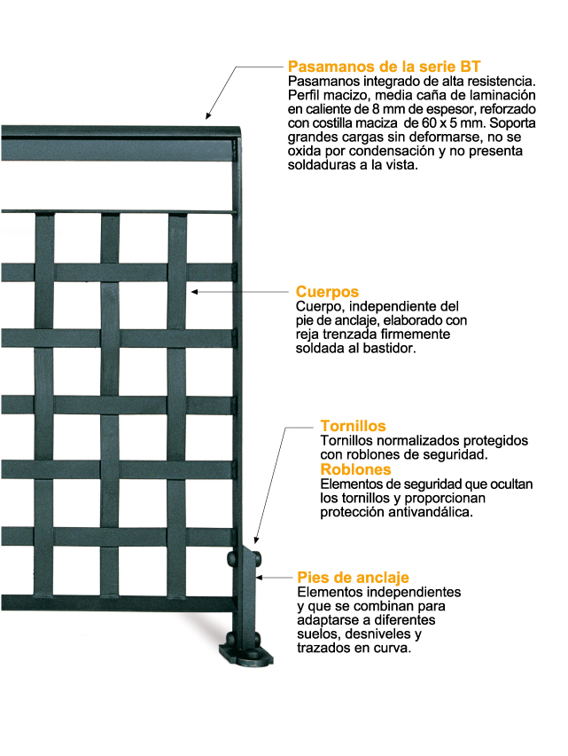 Balcones de Hierro - Barandillas - Rejas de Hierro - Barandas - Verjas