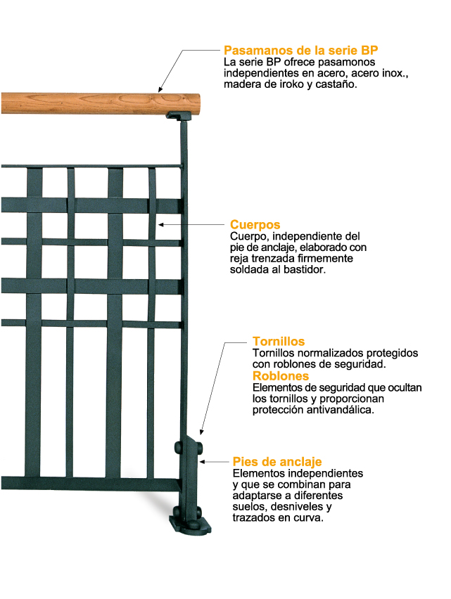 Balcones de Hierro - Barandillas - Rejas de Hierro - Barandas - Verjas